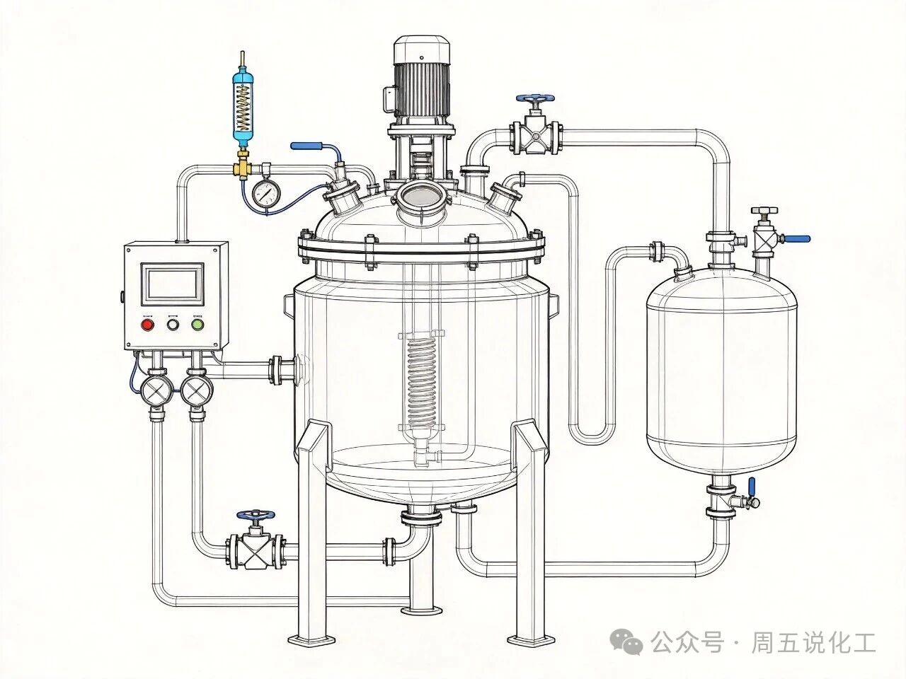 多功能反应釜控温与冷热媒切换操作全指南